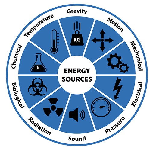 energy wheel knockout.tmb art detail